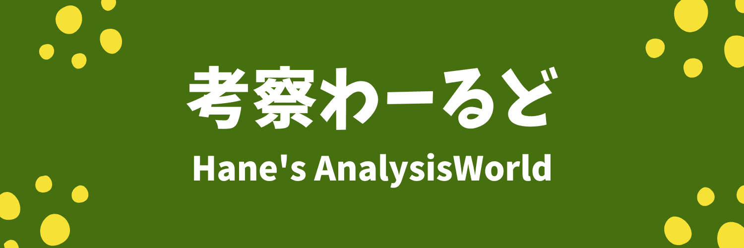 Hane's AnalysisWorld